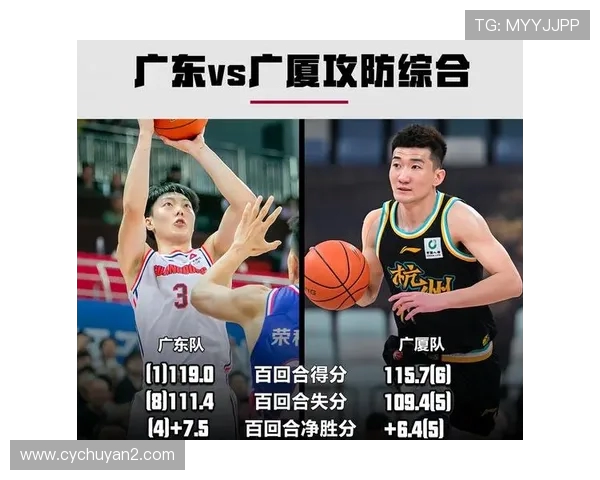 广东与北京激战CBA季后赛第三场精彩回顾与分析