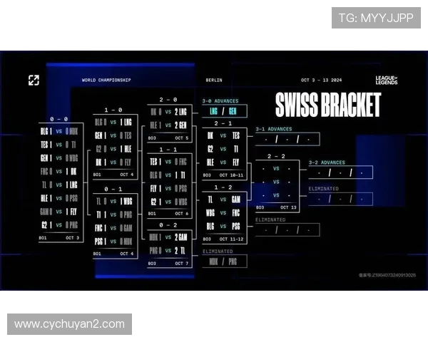 赛后分析：LNG与TES在比赛中的心理素质对比与反思